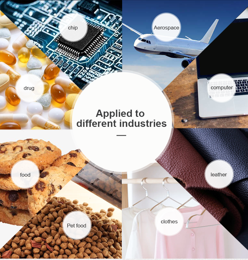 Карты индикаторов влажности