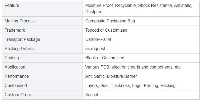 пакет из алюминиевой фольги