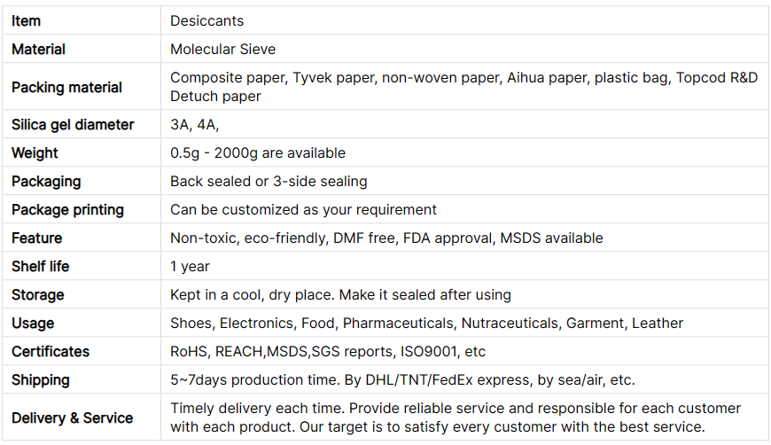 Молекулярное сито-осушитель