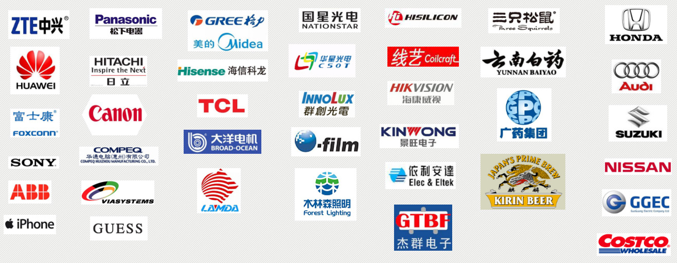 Карта индикатора влажности